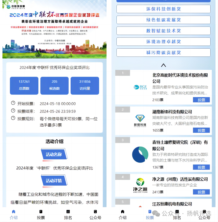 蚌埠市2024年度‘中联杯’优秀环保企业奖项评比